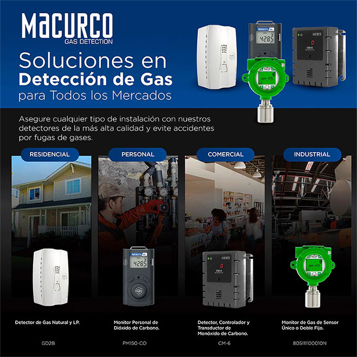 Macurco02